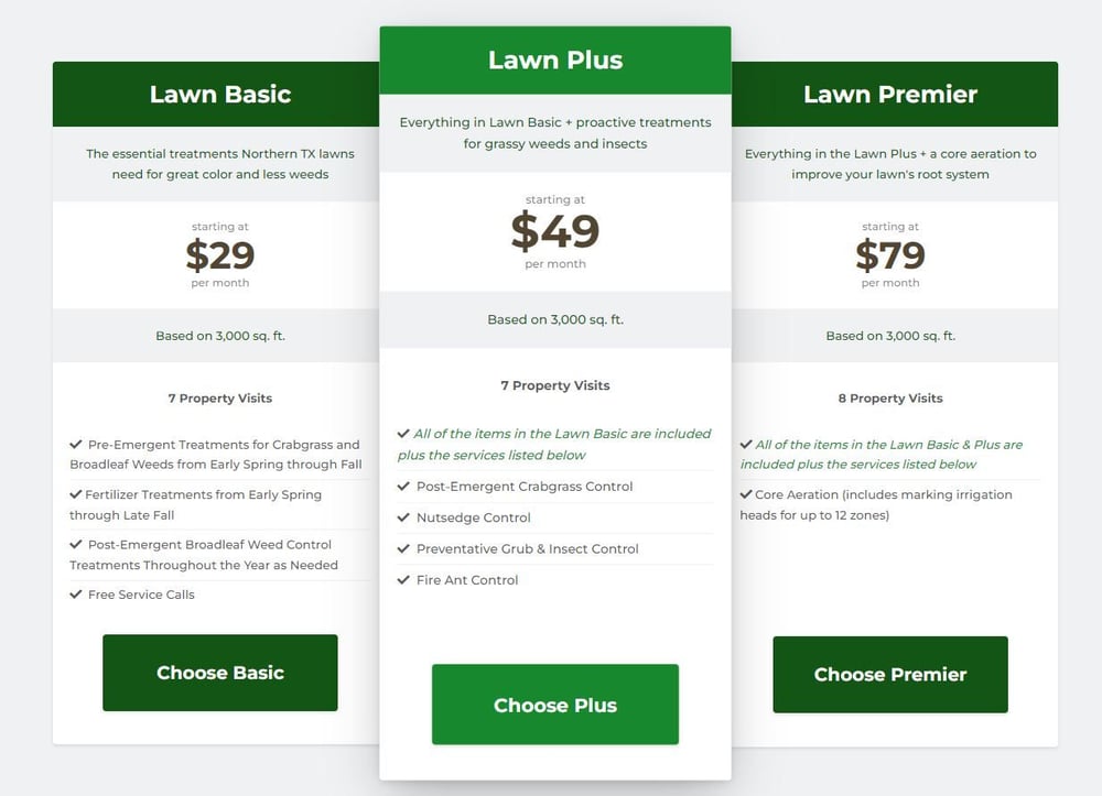 Grassperson lawn care program option