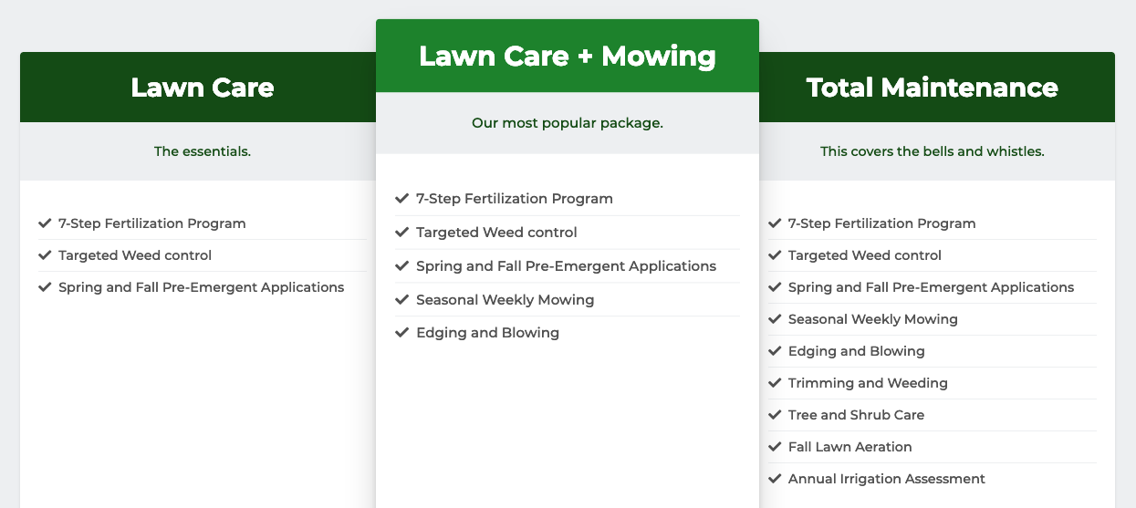 Grassperson Lawn Care Programs